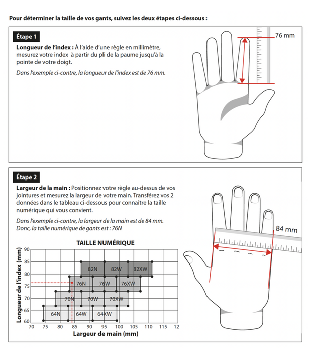 Pro-Tech TPR Gold Structural Firefighting Gloves