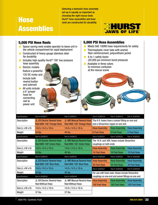 5000 PSI Hose assemblies with Streamline coupling. Hurst Part No. 353R323