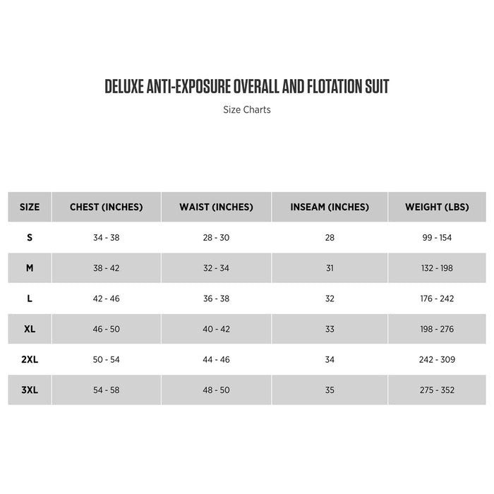 Mustang Deluxe Anti-Exposure Overall and Flotation Work Suit MS2195, 2X-Large